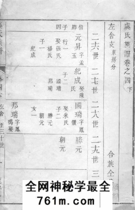 无锡鹿野堂虞氏族谱