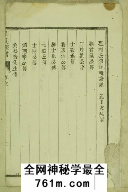润州润东洪溪刘氏重修族谱六卷