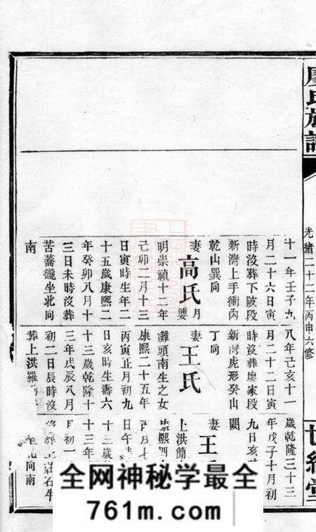 浏阳廖氏族谱