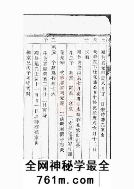[出版地不祥]南朱钱氏重修族谱