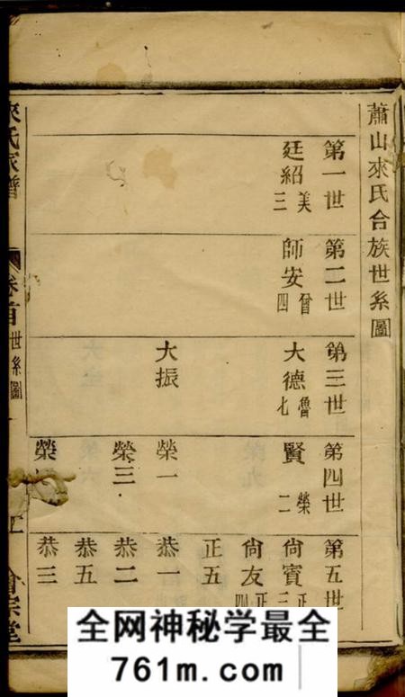 萧山会宗堂萧山来氏家谱