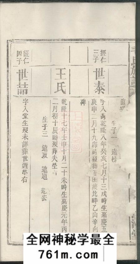 长沙西河堂毛氏族谱