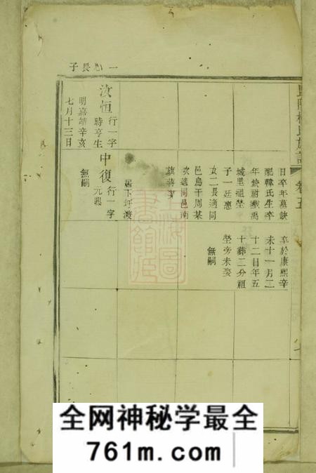 毗陵怀云堂毗陵前黄杨氏族谱