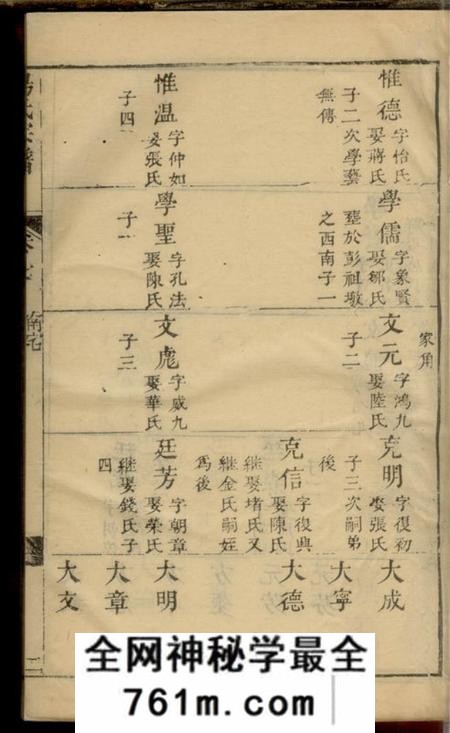 无锡杨氏宗谱