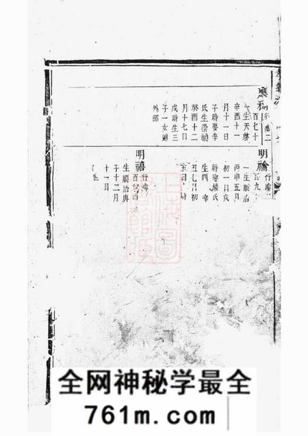诸暨孝义流子里吴氏宗谱