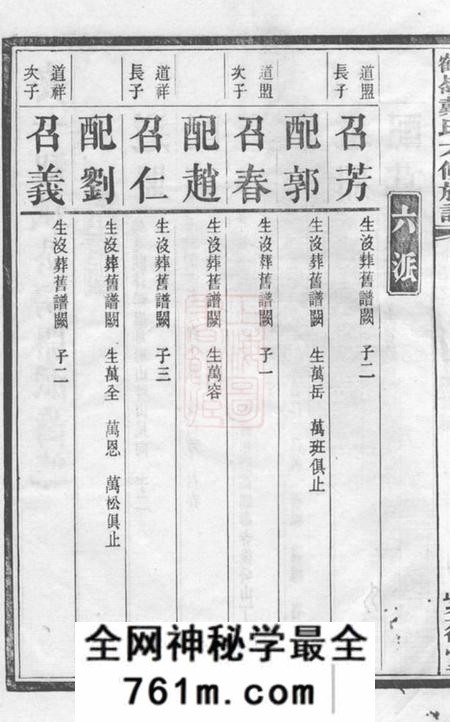 湘潭中湘文林堂鹤岭戴氏六修族谱