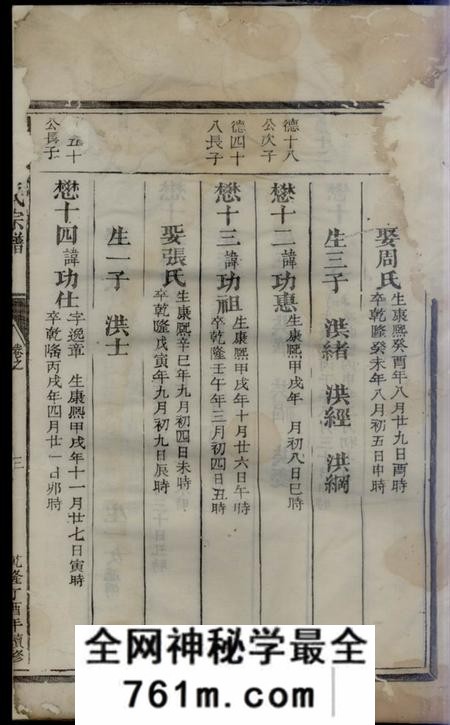 长山栗塘范氏续修宗谱