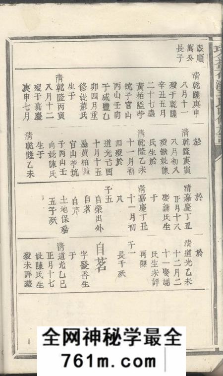瑞金瑞金篁竹溪王氏四修族谱不分卷