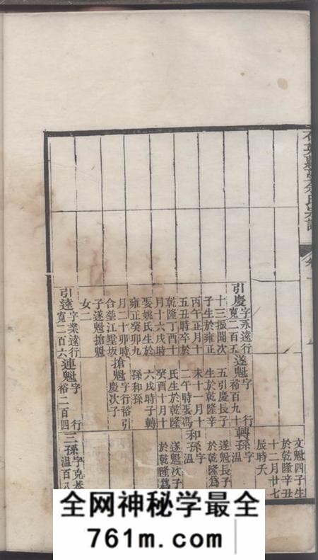 遂安石英萝蔓余氏宗谱