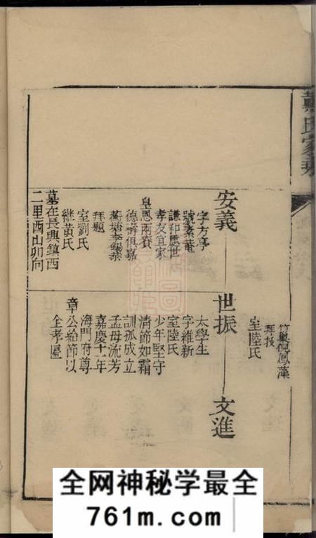 戴氏家乘不分卷