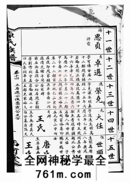 卓氏西河堂卓氏族谱