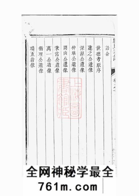 润州积善堂润东顺江洲中和圩殷氏族谱六卷