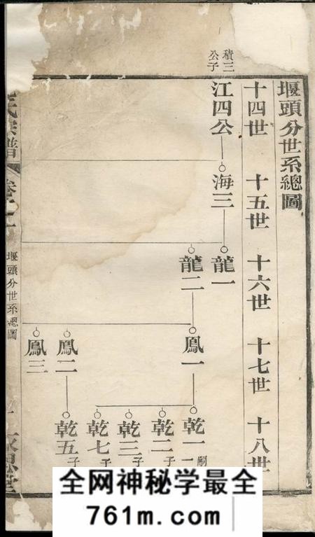 永思堂毛氏宗谱