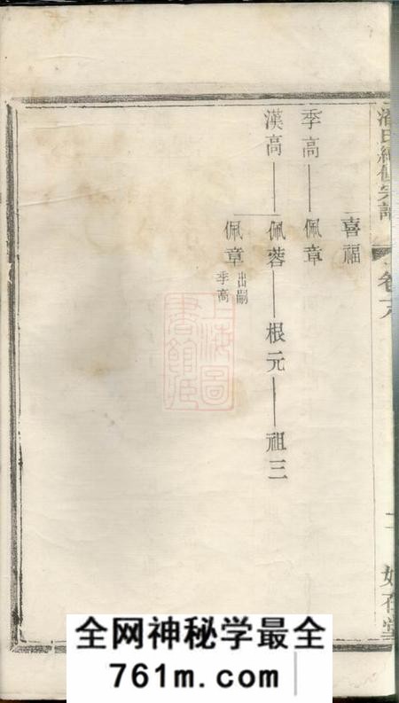 宜兴如在堂陆平潘氏续修宗谱