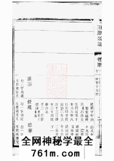 宜兴三槐堂续修五龙溪王氏宗谱