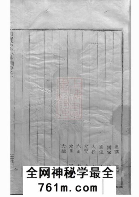 剡县永思堂剡南方山王氏宗谱四卷