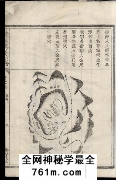 淳安发祥堂桂参溪方氏宗谱