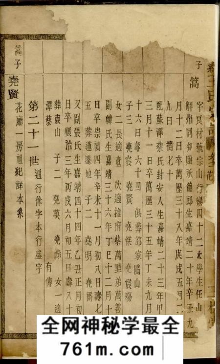 萧山三槐堂苎萝王氏宗谱