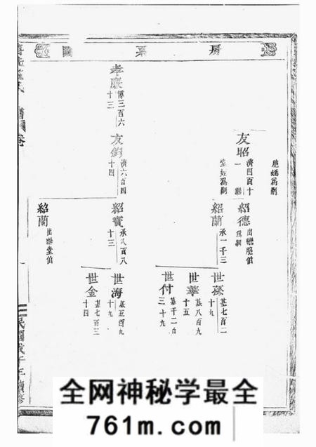 永康唐先施氏宗谱
