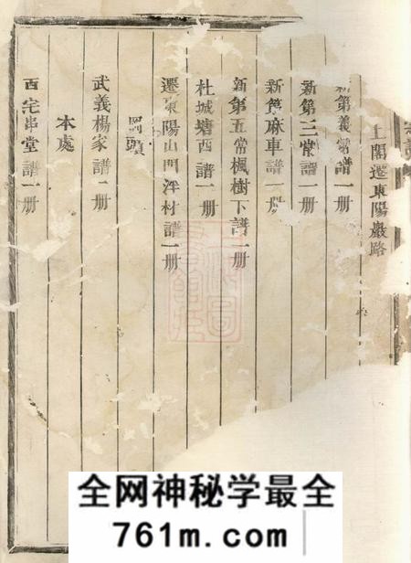 义乌赤岸杨氏宗谱