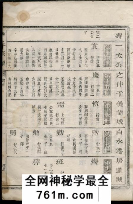 汤溪杨氏宗谱