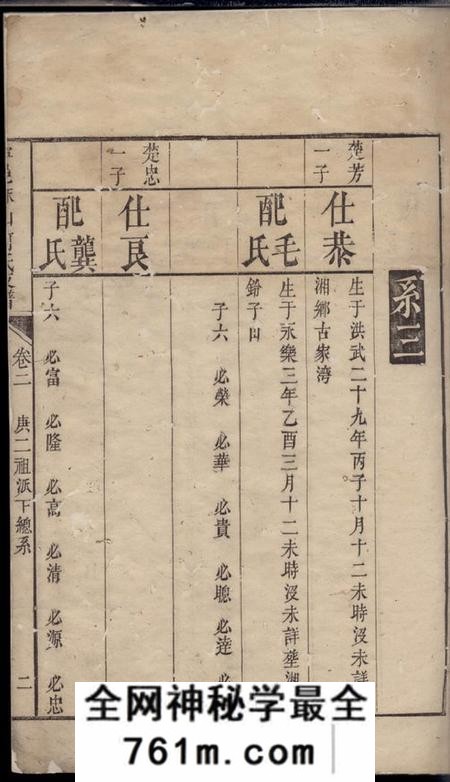 宁乡宁邑麻山何氏支谱