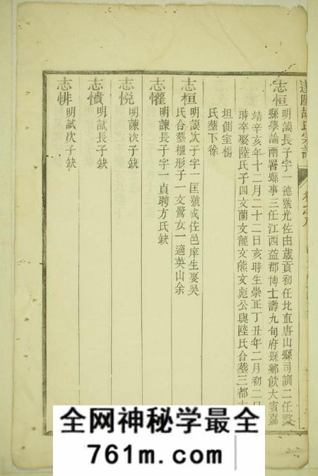 遂阳遂阳胡氏宗谱