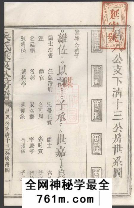 江西宜黄吴氏秉良公六修房谱十八卷附一卷