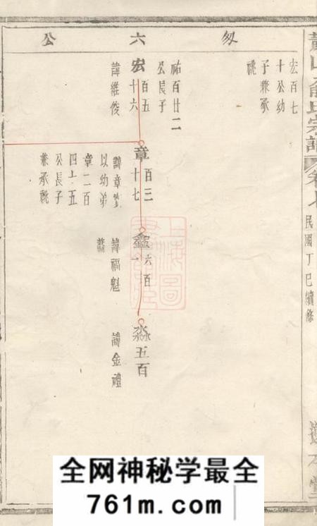 萧山溯本堂萧山俞氏宗谱