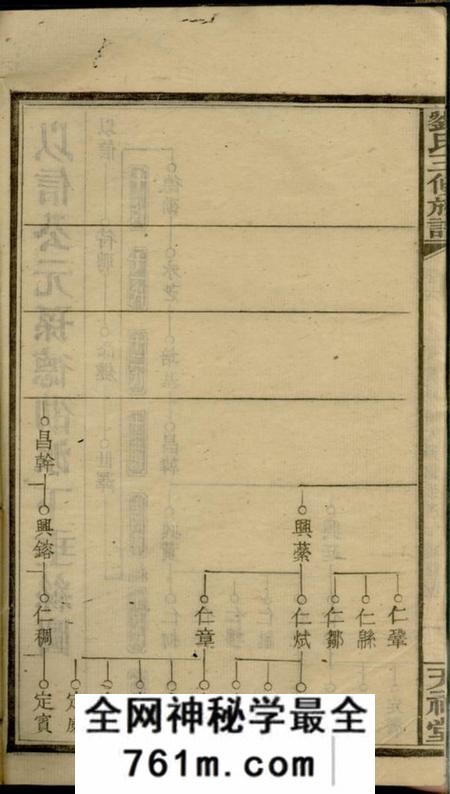 箭楼天禄堂箭楼刘氏族谱