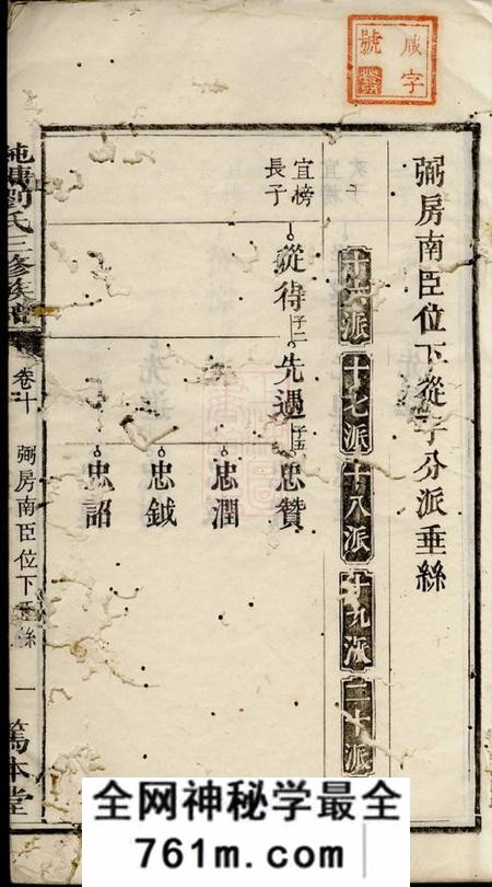 湘潭笃本堂湘潭纯塘刘氏三修族谱