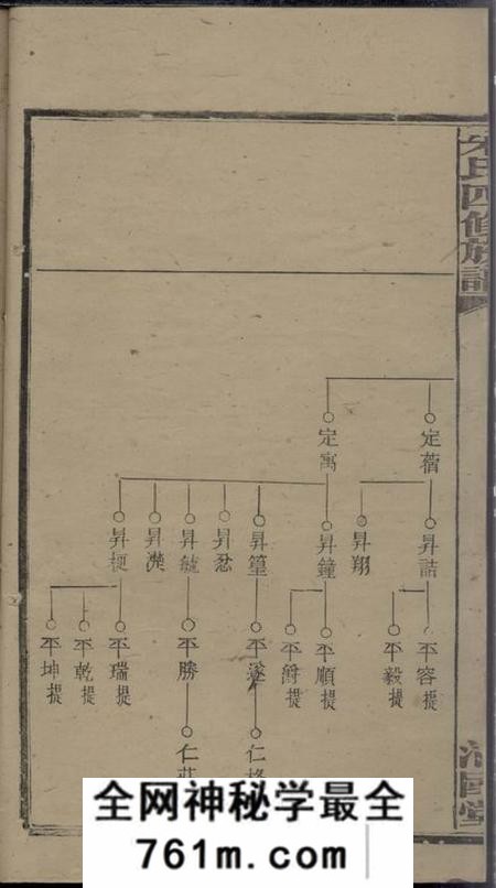 沛国堂朱氏四修族谱