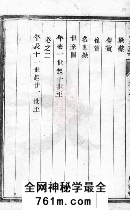 镇江广德堂韩氏重修宗谱二卷