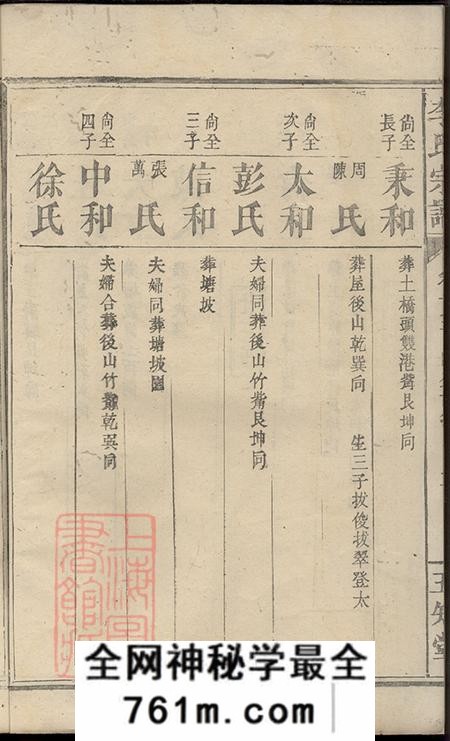 山霞五知堂李氏族谱