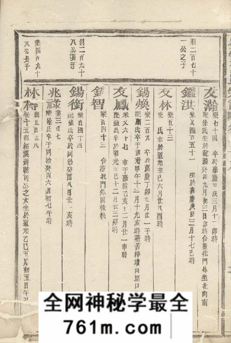 乐安乐安郑氏宗谱