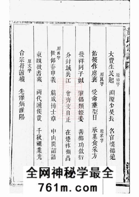 永兴江夏堂黄氏宗谱八卷