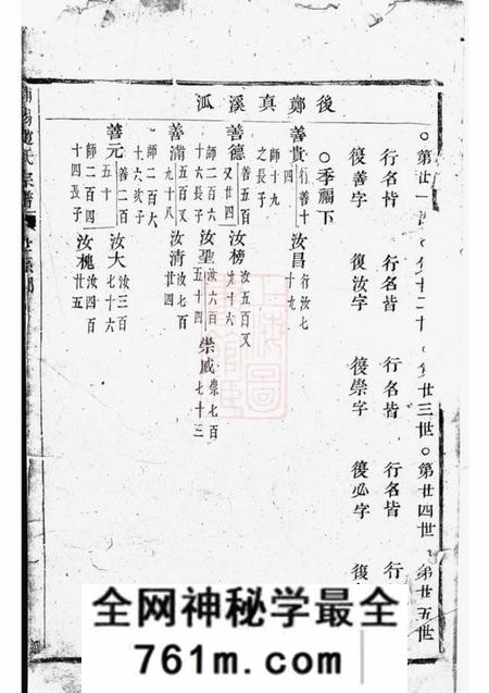 浦阳浦阳赵氏宗谱不分卷
