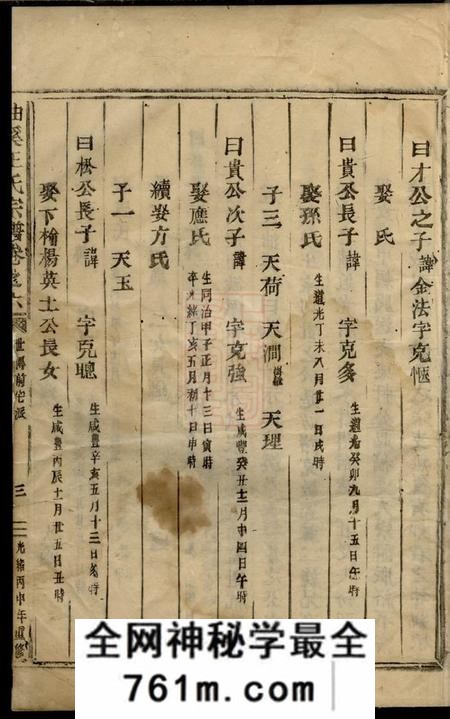 油溪王氏宗谱六卷