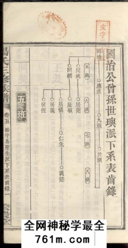 湘乡宏农堂扶塘杨氏三修族谱