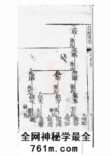 崇明韩氏家乘