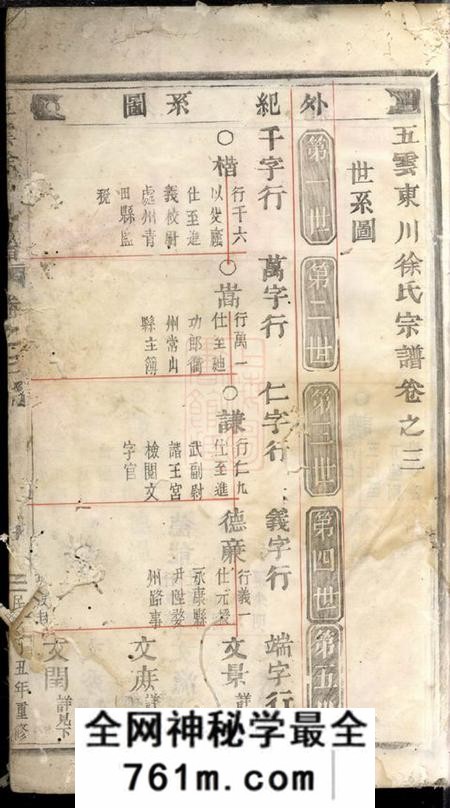 缙云五云东川徐氏宗谱
