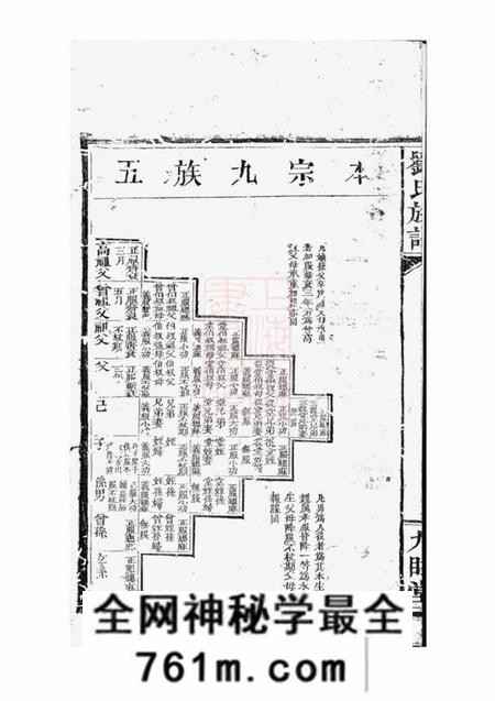 湖南九睦堂刘氏族谱