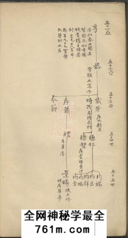 华亭亭林顾氏支谱四卷
