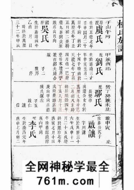 [出版地不祥]四知堂杨氏族谱