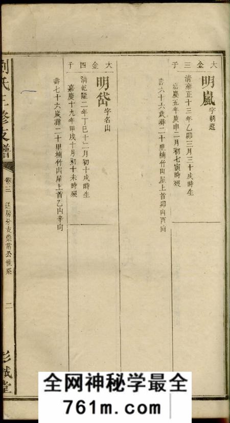 益阳彭城堂澬阳刘氏支谱