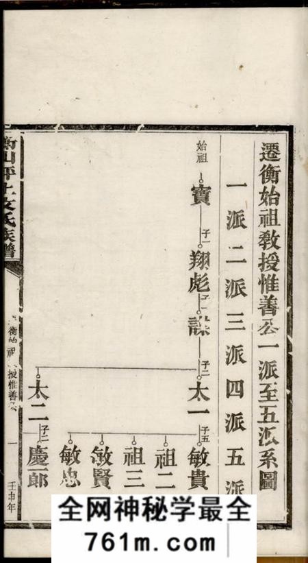 衡山衡山坪上文氏十六修谱