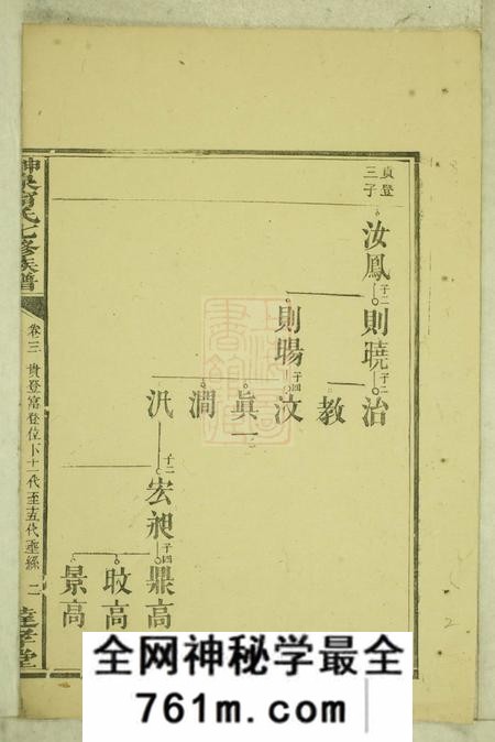 永新达孝堂神泉宁氏七修族谱