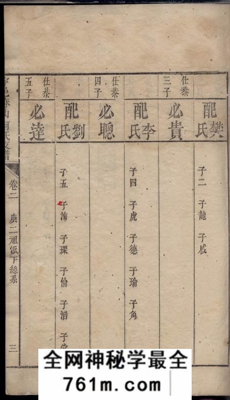 宁乡宁邑麻山何氏支谱