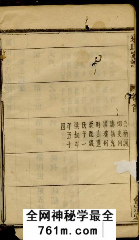 萧山会宗堂萧山来氏家谱