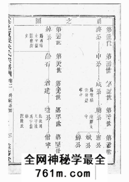 上虞垂裕堂虞邑窦堰朱氏宗谱